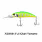 Duo Realis Spearhead Ryuki 50MDF Image 2